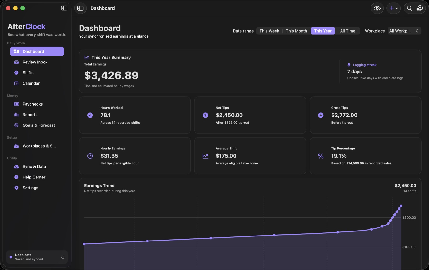AfterClock Mac dashboard showing a seven-day logging streak, a 19.1 percent tip rate, complete earnings metrics, and a steadily rising yearly trend